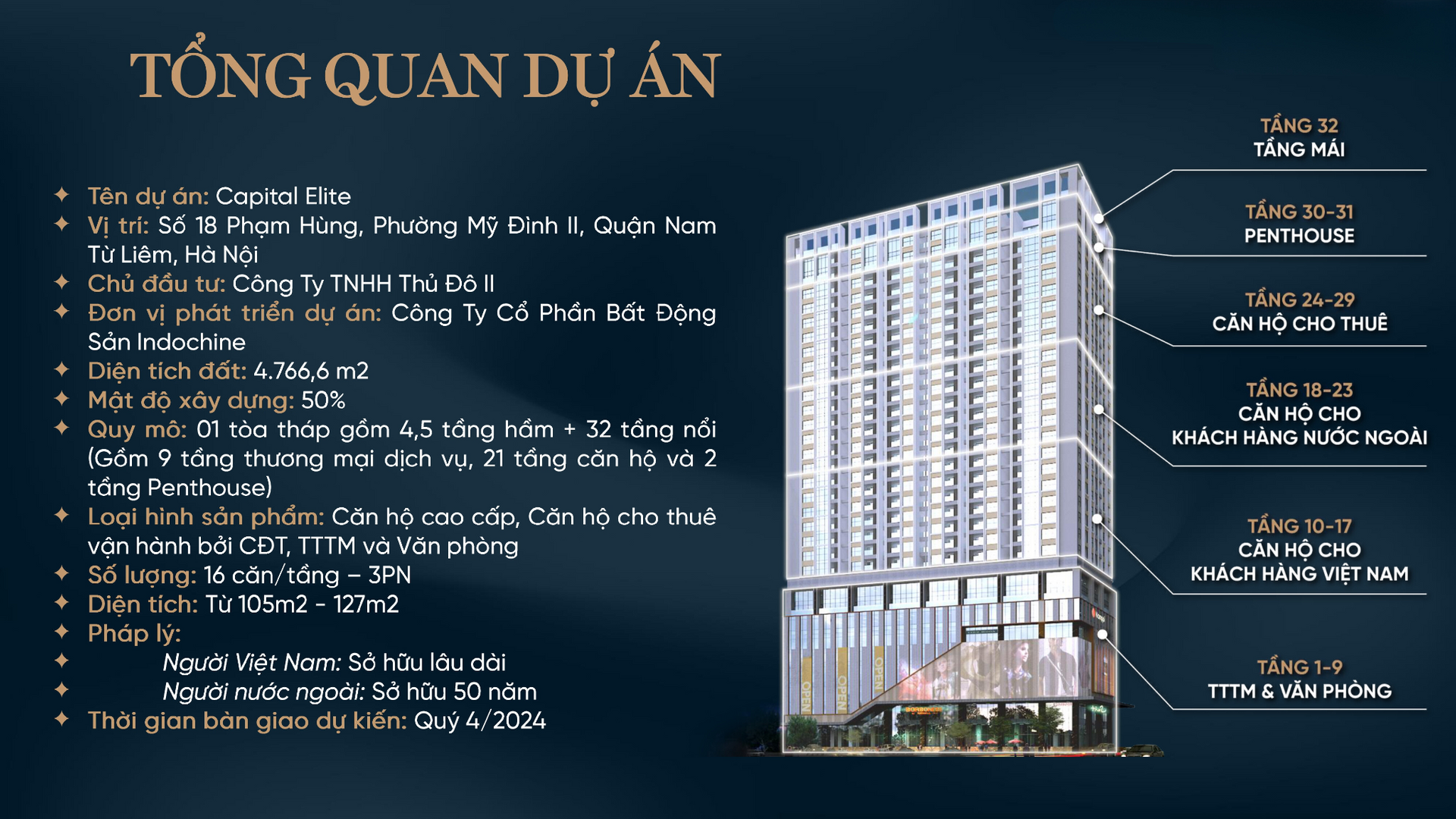 tong-quan-du-an-capital-elite